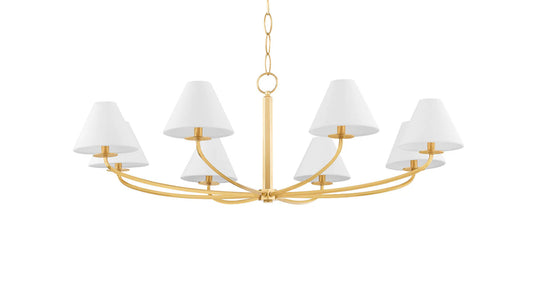 The Morgan Collection