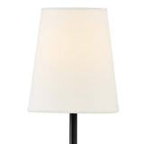 Greta Double Wall Sconce, Black (Style RIGHT)